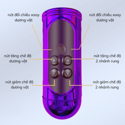 Dương vật giả 3 đầu pin sạc cao cấp