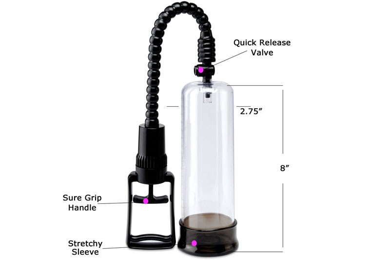 Máy tập dương vật PIPEDREAM Pump Worx kéo tay 2