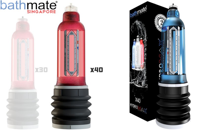 Máy tập dương vật Hydromax X40 nhập khẩu USA 4